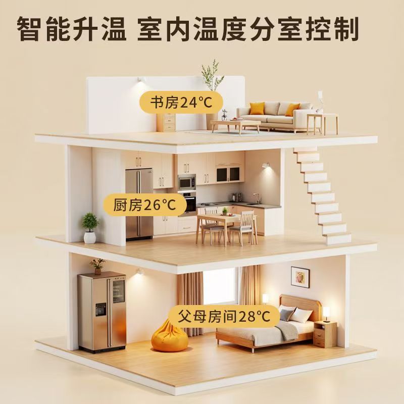 商州市 石墨烯电地暖公司哪家好？户型适配方案指南